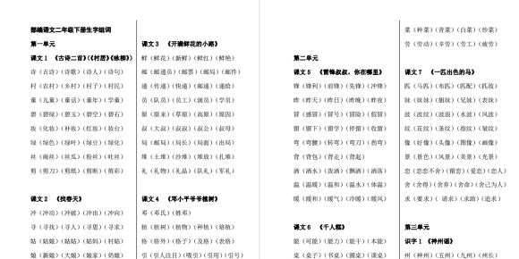 盐城名校二年级（下学期）知识点总结