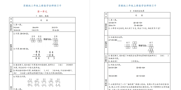 盐城名校二年级（上学期）知识点总结