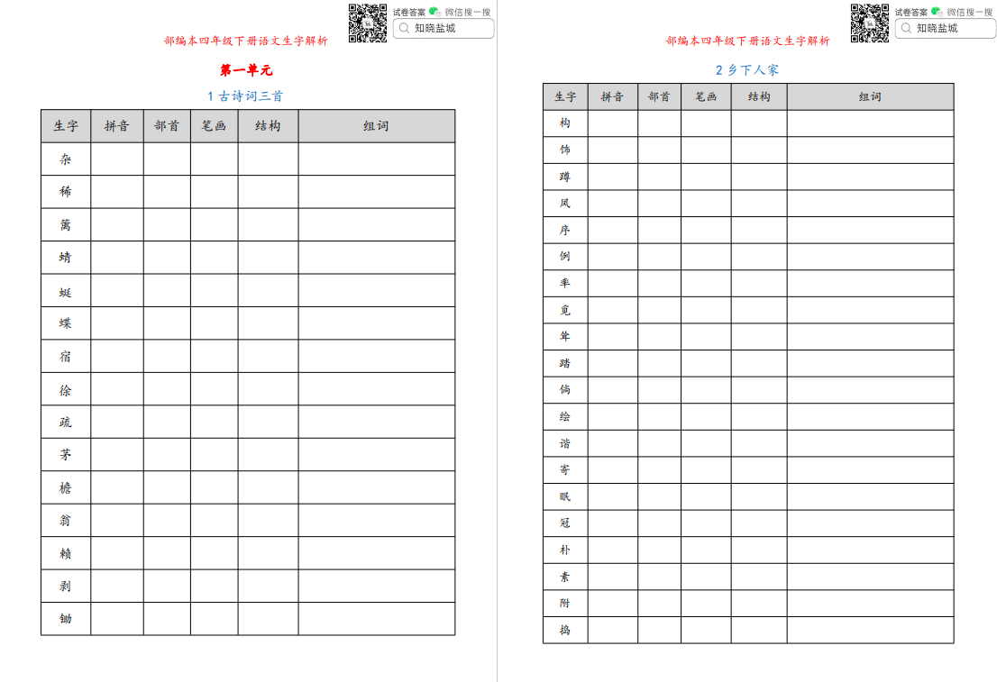 盐城名校小学四年级知识点（下册）合集