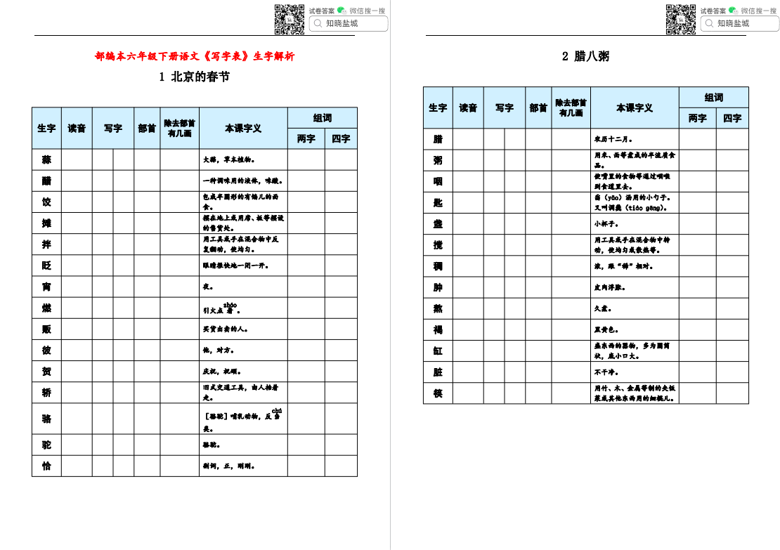 盐城名校小学六年级知识点（下上册）合集