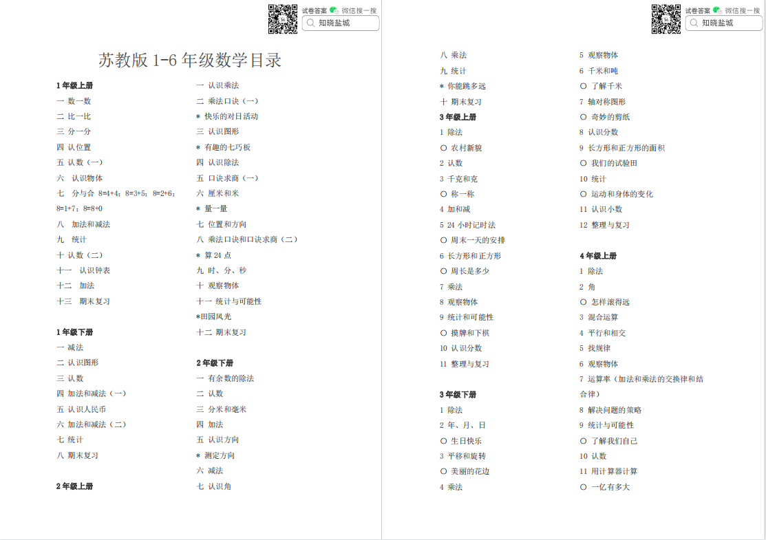 盐城名校小升初知识点