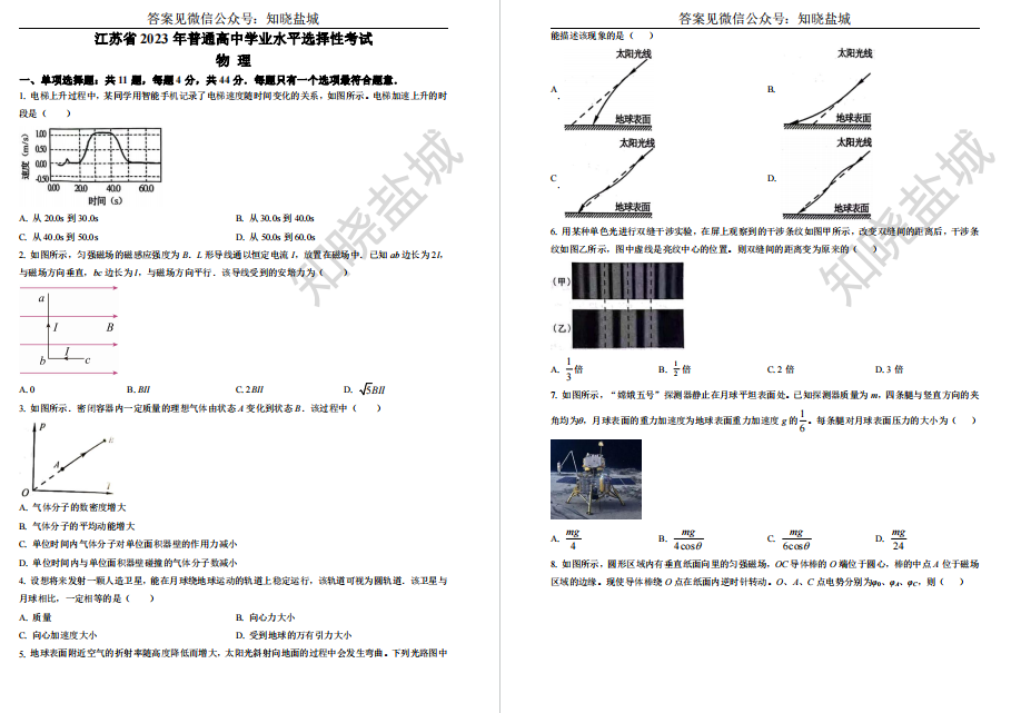 2023年江苏卷高考试卷合集