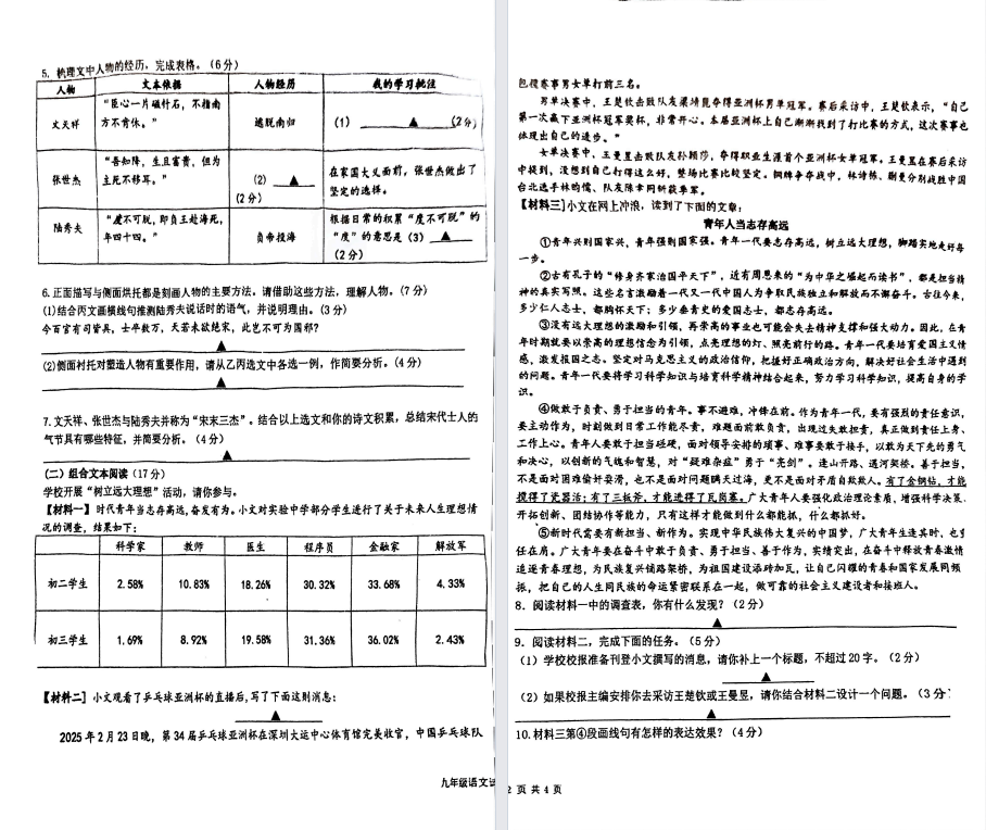 盐城名校【亭湖五校】初三语文试卷（25年3月）