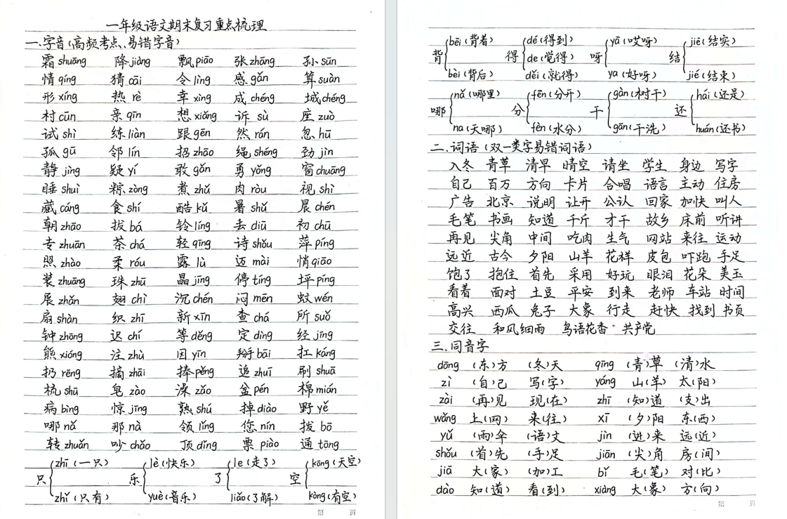盐城一年级期末复习重点汇总（2025年6月）