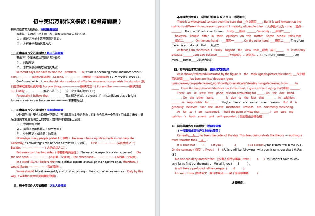 初中英语万能作文模板（超级背诵版）