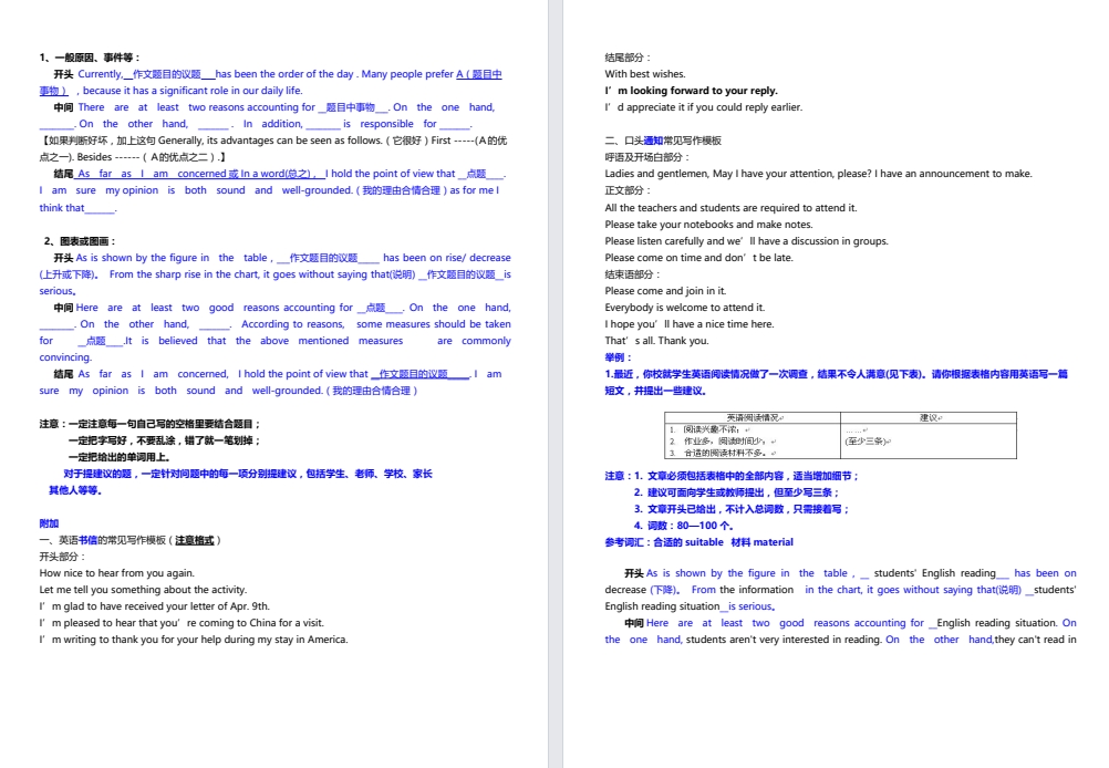 初中英语万能作文模板（超级背诵版）