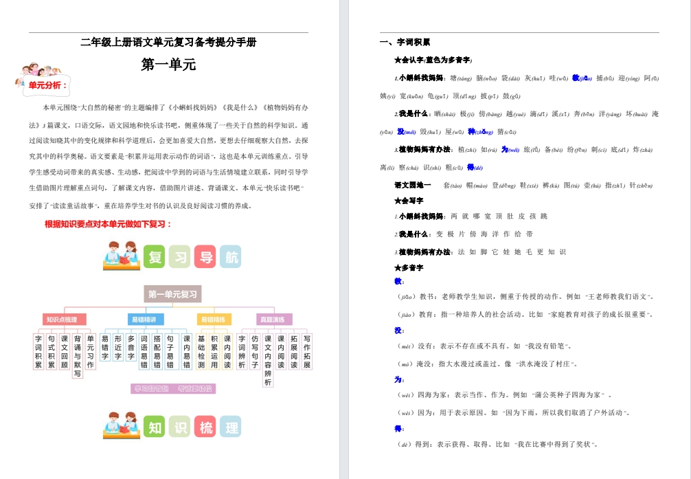 【二上】语文第一单元易错题（新版）.pdf