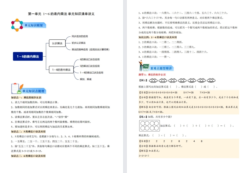 苏教版【二上】数学第一单元知识清单（2025新版）